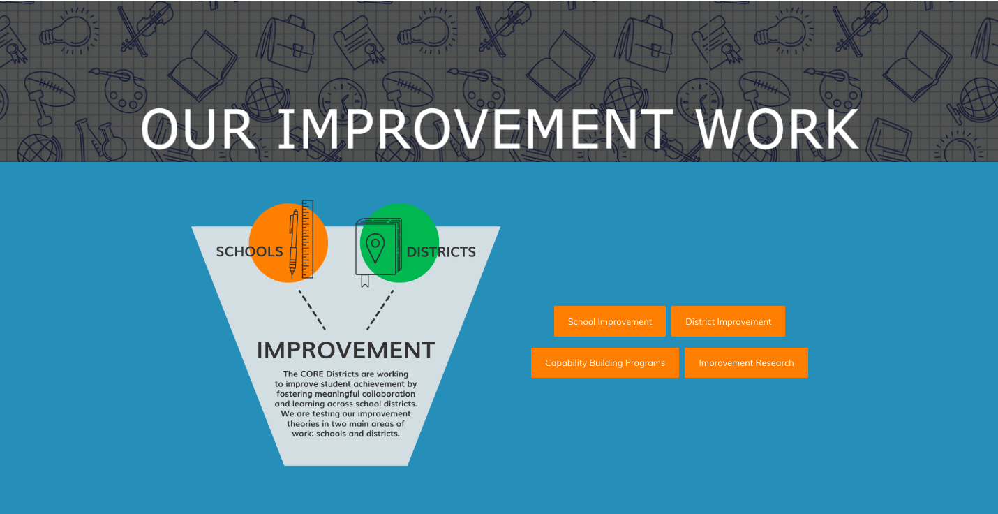 Screen Shot 2023-01-23 at 11.19.58 PM